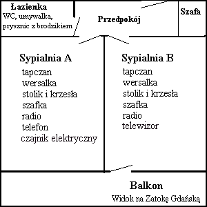 Plan pokoju 4-osobowego typu studio 2+2 z azienk.